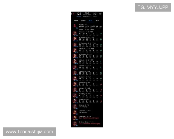NBA火箭队今日直播赛况的最新信息发布