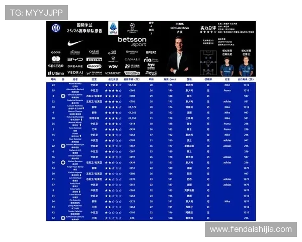 德甲球队实力差距是否明显？最新数据对比解析